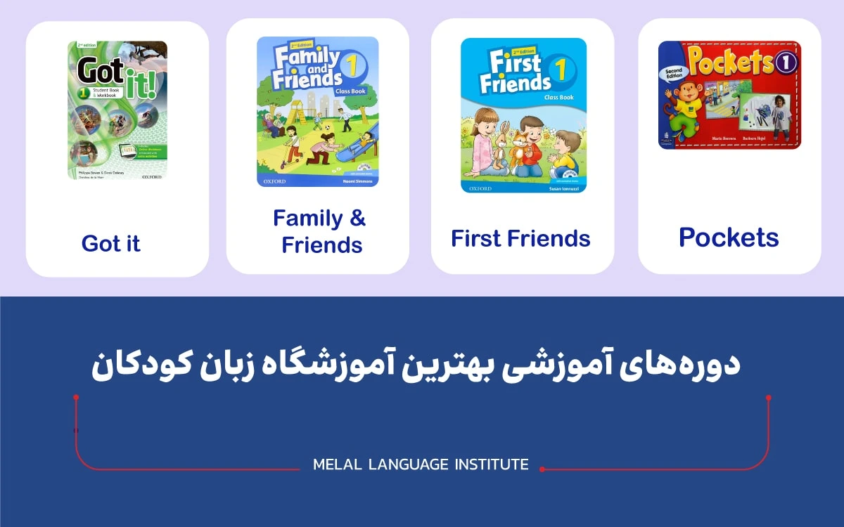 بهترین آموزشگاه زبان انگلیسی کودک