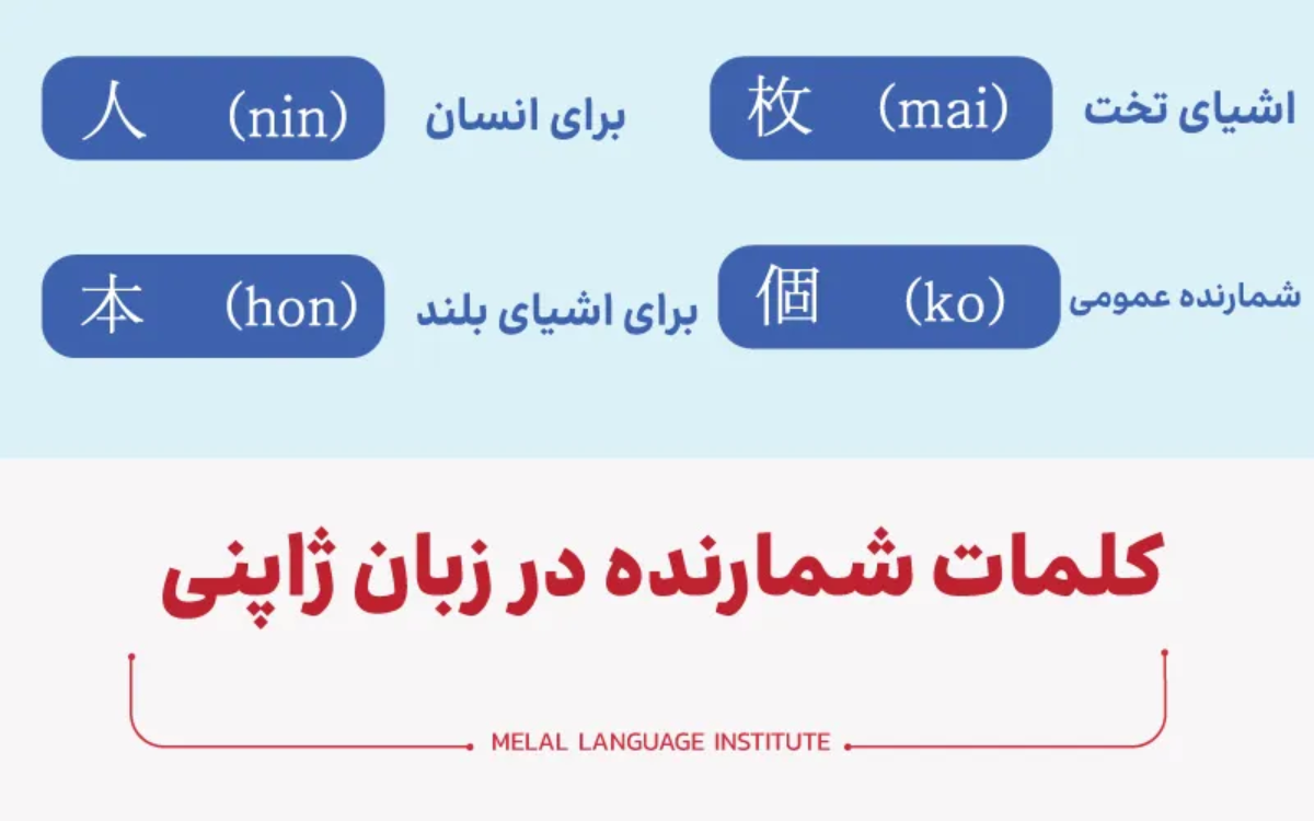 اعداد به زبان ژاپنی