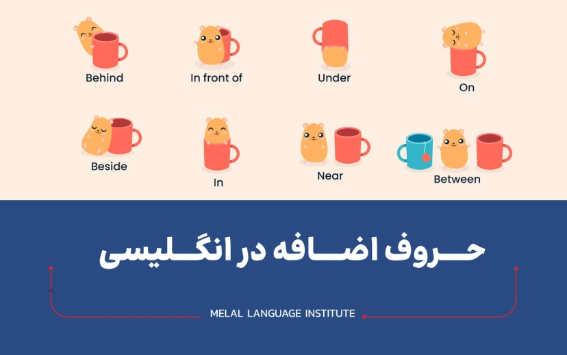 گرامر حروف اضافه در زبان انگلیسی