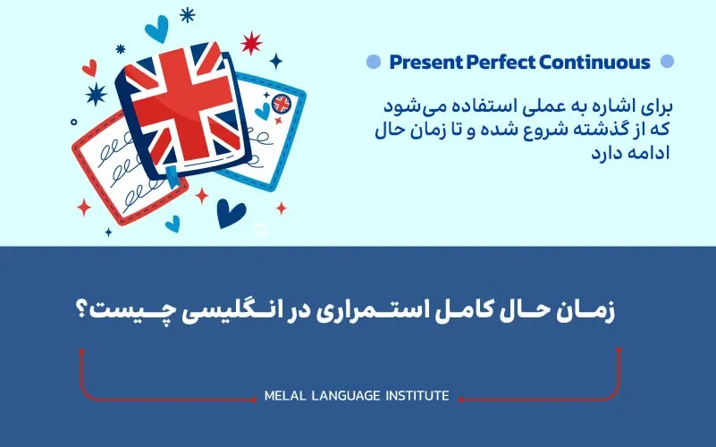 زمان حال کامل استمراری در انگلیسی