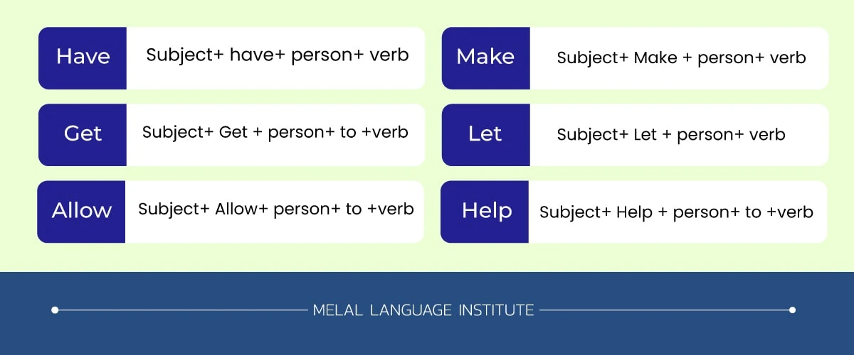 گرامر افعال سببی