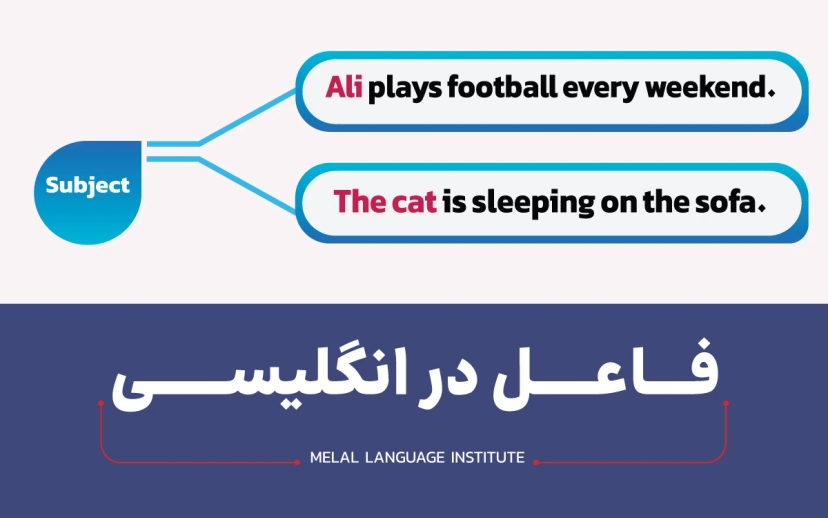 فاعل در انگلیسی