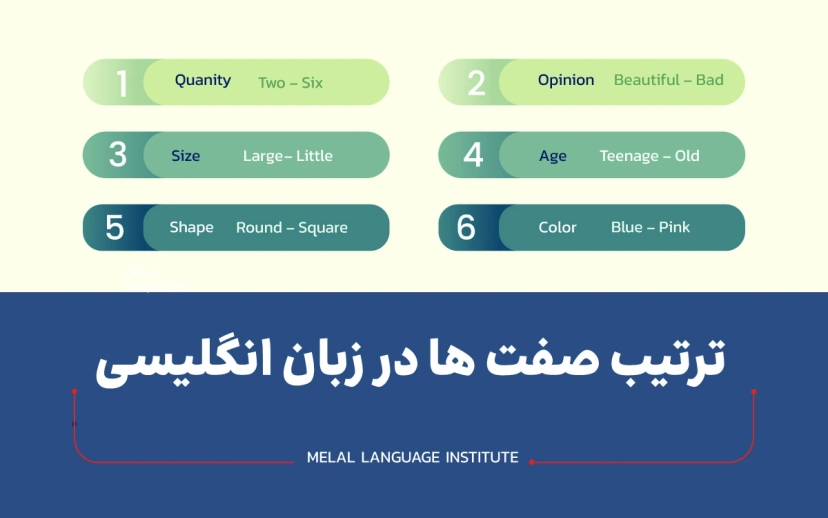گرامر ترتیب صفت ها در زبان انگلیسی